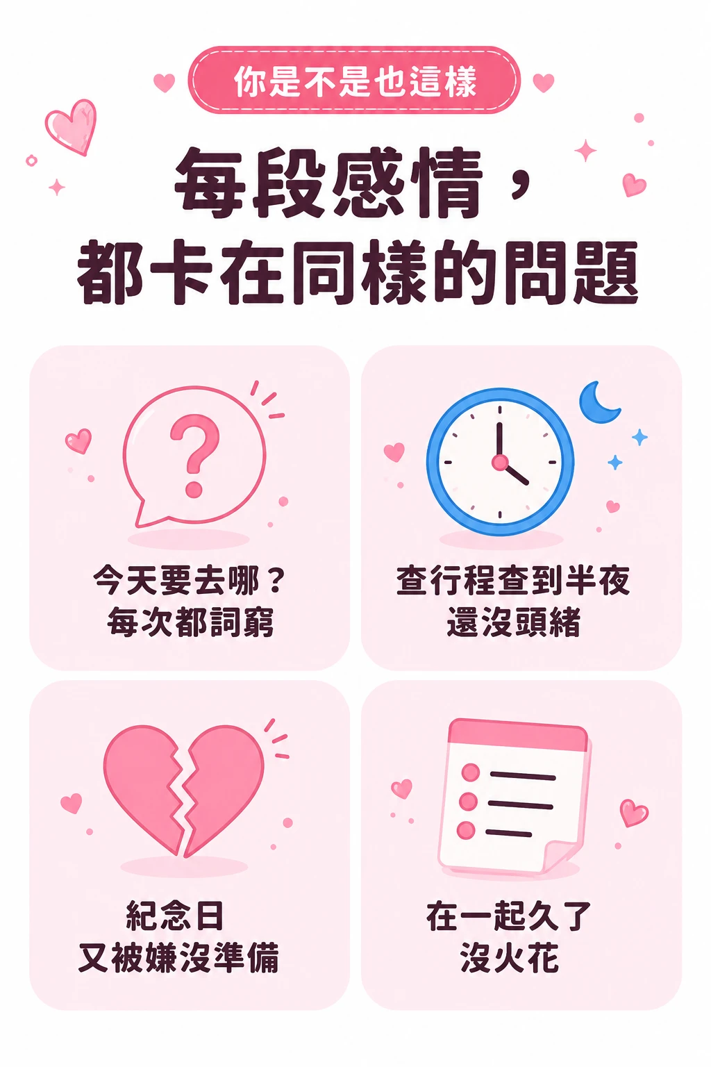 約會企劃