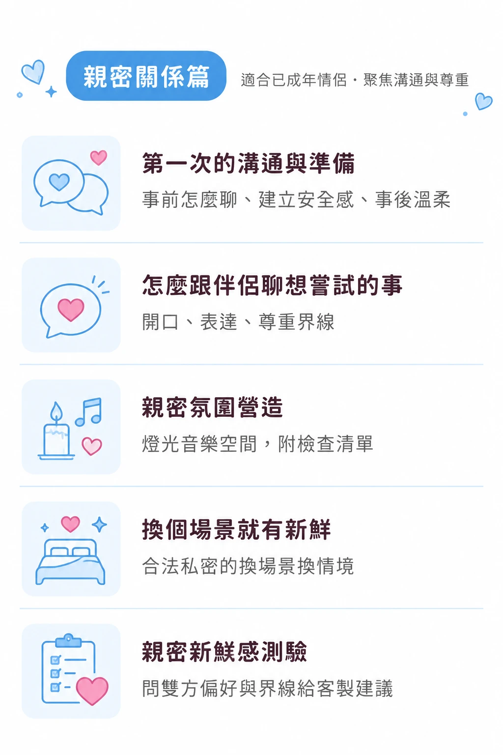 約會企劃