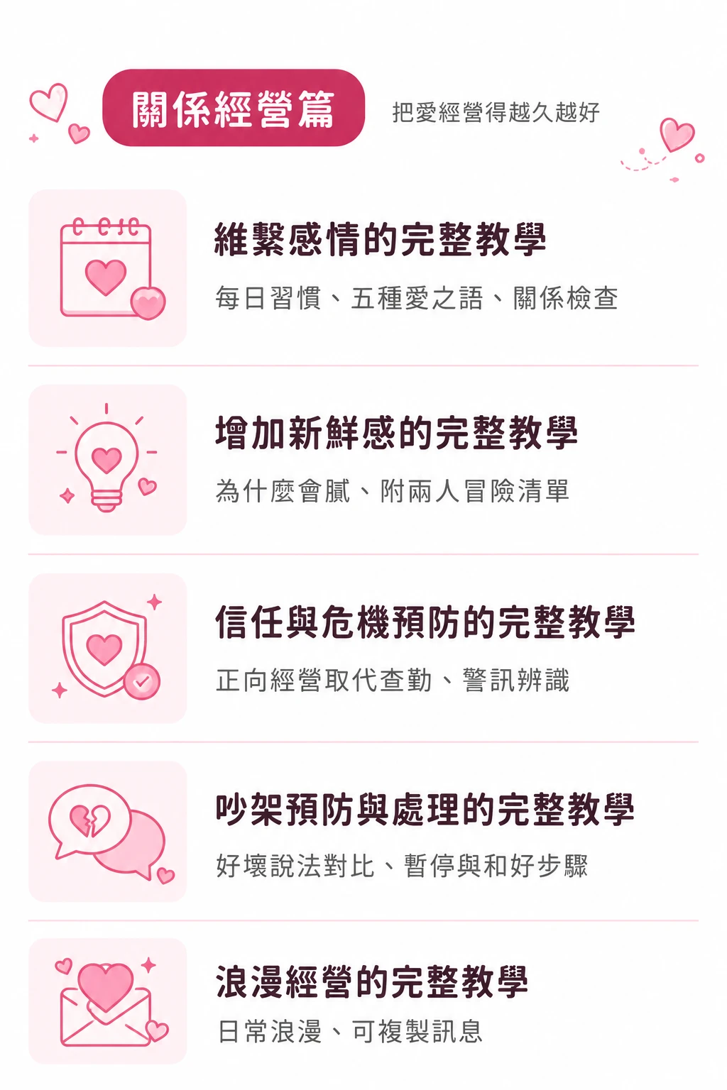 完整版內容與價格