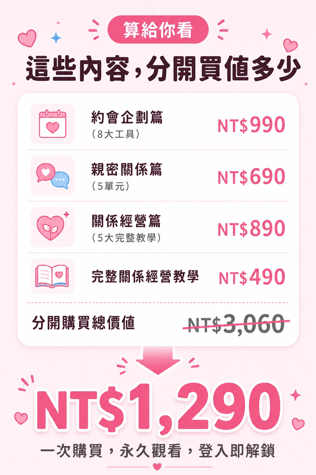 完整內容